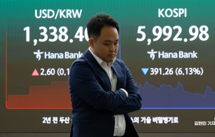 코스닥, 12.16P 내린 837.03 마감(1.43%↓)