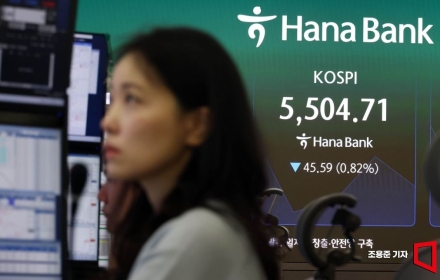외국인 '팔자'…코스피 1%대 약세에 5500선 내줘