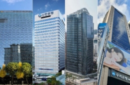 "대출 확대론 한계…생산적 금융, 투자 중심으로 가야"