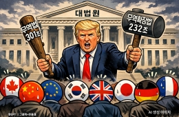 현실된 美 301조 조사…"선제 대응해 韓부정영향 최소화 해야"
