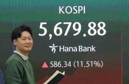 급등장에 코스피·코스닥 매수 사이드카 발동