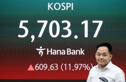 코스피, 9.63% 급등…코스닥은 역대 최고 상승률