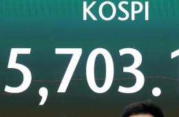 코스피, 9.63% 급등…코스닥은 역대 최고 상승률