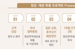 복지부 "'일본에서 줄기세포 치료' 바이오기업, 불법 소지"