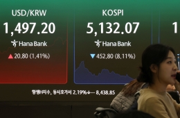 코스피 폭락에 '20분 거래중지' 서킷브레이커 발동