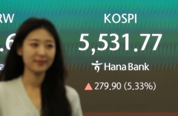 유가 진정에 韓 증시 반등…코스피 매수사이드카 발동