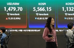 코스피 '불안한 조정장'…유가급등에 실적전망 상승세 '주춤'