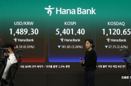 인플레 공포에 먹구름 짙어진 코스피