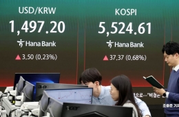환율 1500원 돌파 개장, 장 초반 1490원 선 등락