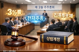 아직 갈 길 멀다…'코리아 프리미엄' 숙제 산적