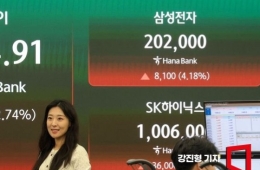 삼전 20만원·닉스 100만원 탈환…미국發 메모리훈풍