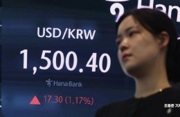 원·달러 환율, 1500원 돌파 마감…금융위기 이후 처음