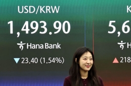 코스피, 232.45P 오른 5638.20 출발(4.30%↑)