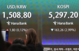 코스피 5300선 하락 출발…코스닥도 약세