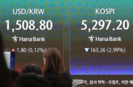 종전 기대감 약화에…증시 급락하고 환율 치솟아