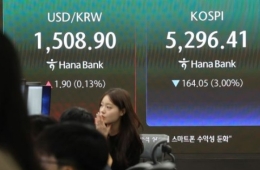 종전 기대감 약화에…증시 급락하고 환율 치솟아