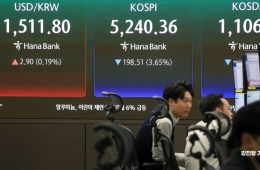 중동 전쟁 확전 우려에 국내 증시 하락 마감…코스피 5200선