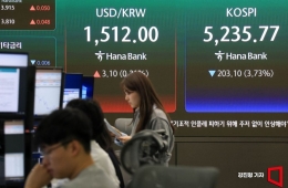 출구 안보이는 중동전쟁…증시서 686조원 날아갔다