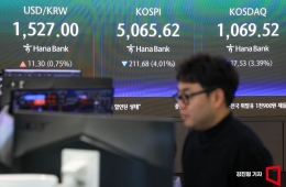 원·달러 환율, 글로벌 금융위기 후 첫 1530원대 마감