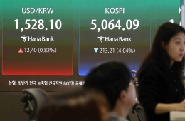 중동전쟁 '코스피에 직격탄'…5000피 붕괴 우려
