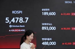 양시장 '사이드카' 역대급 반등…코스피 5478 마감