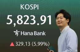 코스피 매수 사이드카 발동…코스피200선물 6% 급등
