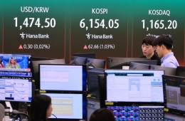 코스피, 장중 6200선 돌파…코스닥도 상승