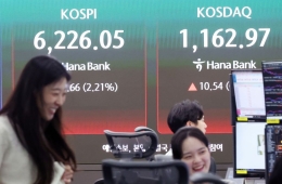 코스피, 2.21% 올라 6200선 안착…코스닥도 상승