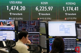 미·이란 갈등에도 종전 기대감 여전…코스피 1%대 상승