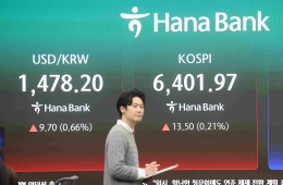 코스피, 장중 사상 첫 6400선 돌파 