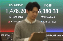 코스피, 장중 최고치 돌파 후 약보합