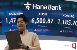 코스피, 6400대 약보함 마감…코스닥은 1200선 돌파
