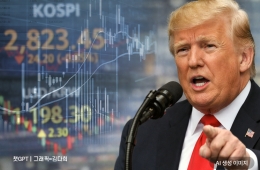 "S&P500 최고·최악의날, 트럼프 입에 달렸다"