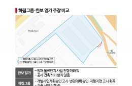 "내 땅 넘어 오지마"…재벌家 전쟁터 양재 물류단지
