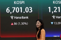 코스피 사상 첫 6700선 돌파