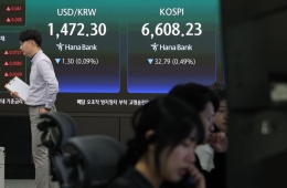 코스피, 48.49P 오른 6739.39 출발(0.72%↑)