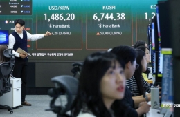 코스피, 나흘째 상승세…6740선 돌파, 장중 최고치 경신