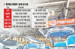 현대무기 대형화 불가피…韓방산 '설계'에 달렸다