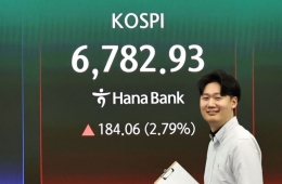 코스피, 6700선 재돌파…사상 최고치 경신