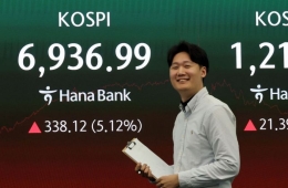 코스피, 6900도 뚫었다…SK하이닉스, 8%대↑