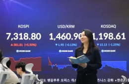 코스피 7000 돌파...개인이 밀고 외국인 끌었다