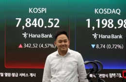 코스피 팔천 찍고 '만스피' 갈까…증권사들 앞다퉈 전망치 높여
