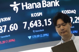 코스피, 외국인 5조 순매도에 2%대 하락…7640선 마감
