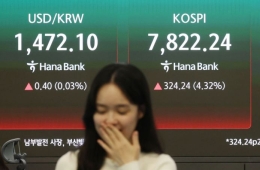 韩国综指早盘走低…跌逾2%失守7400点