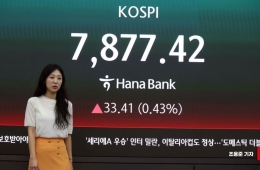 삼전 파업 등 악재 해소에 8% 급등한 코스피, 7800선 마감