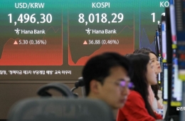 KOSPI Surpasses 8,000 for the First Time Ever... 'ManSPI' in Sight