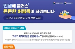 Starting Tomorrow, 36 Million to Receive "High Oil Price Relief Payments"... Targeting Bottom 70% Income Bracket