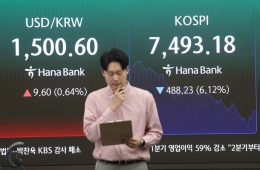 1만피 간다더니…8000찍자마자 급락한 코스피, 반등은 언제쯤?
