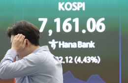 코스피 매도 사이드카 발동