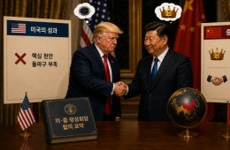 U.S.-China Summit: Trump Takes the Stage, Xi Secures the Gains